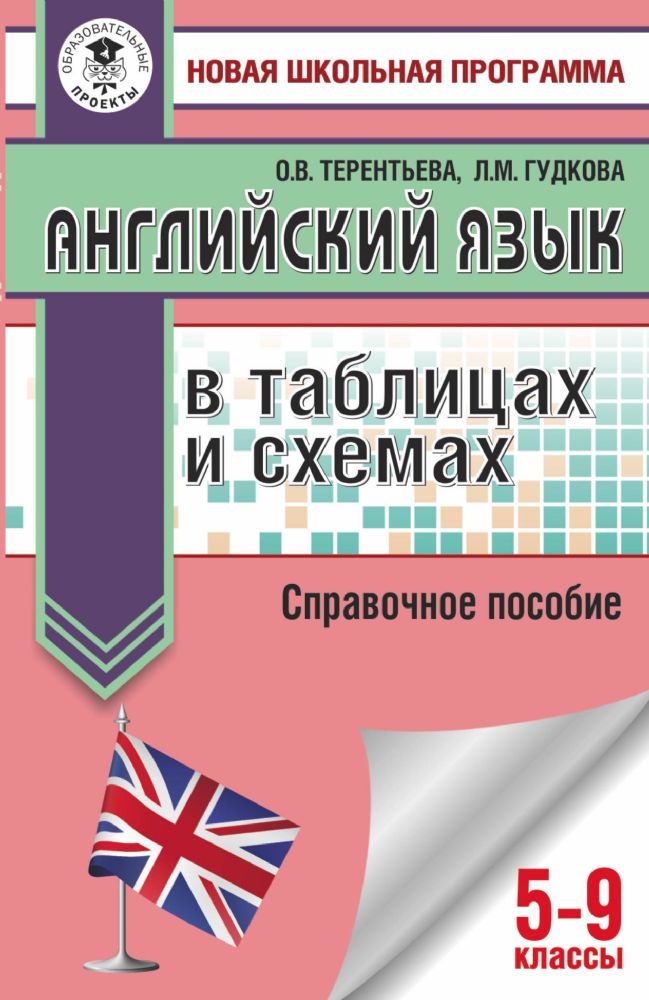 ОГЭ. Английский Язык В Таблицах И Схемах Для Подготовки К ОГЭ.